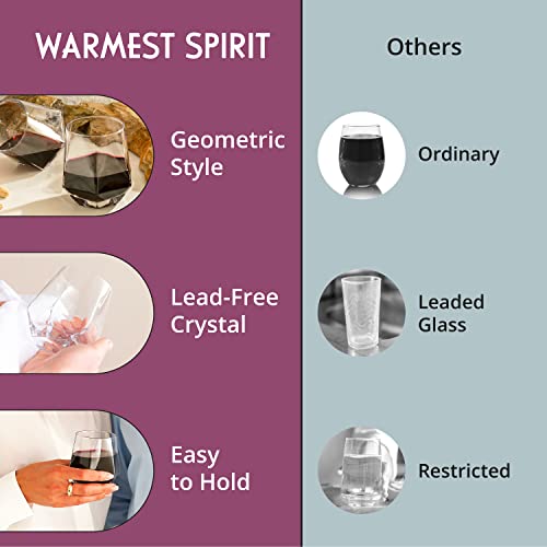 Hexagonal Crystal Wine Glasses for Red and White Wine