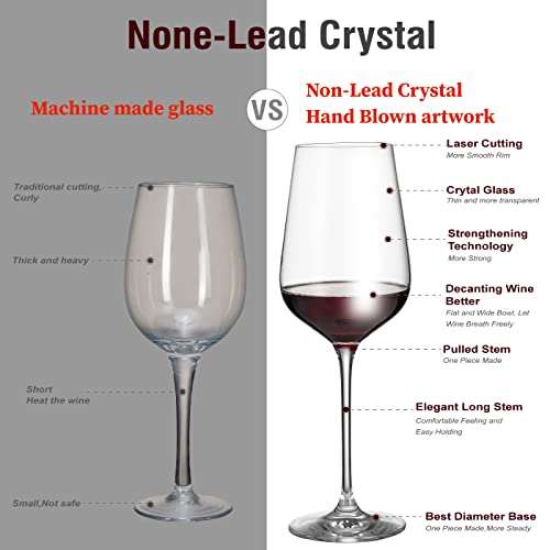 Crystal Wine Glass Set for Red/White/Cabernet