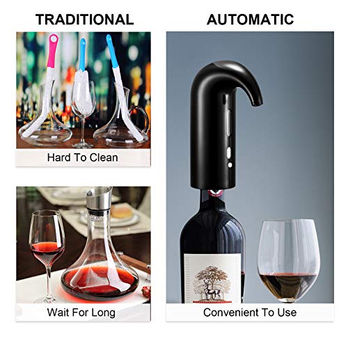 One-Touch Electric Wine Aerator and Dispenser