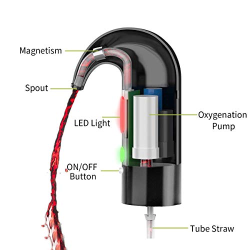 One-Touch Electric Wine Aerator and Dispenser
