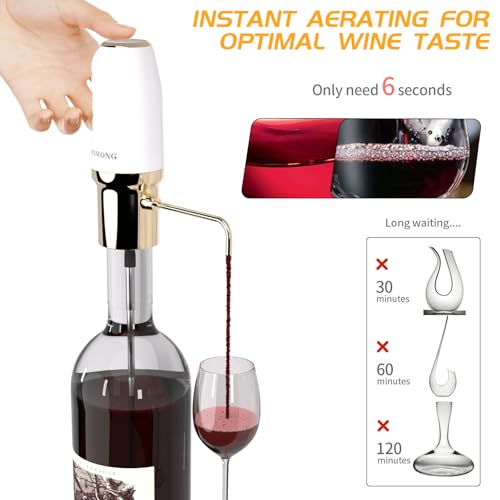 Smart Electric Wine Aerator and Dispenser Spout