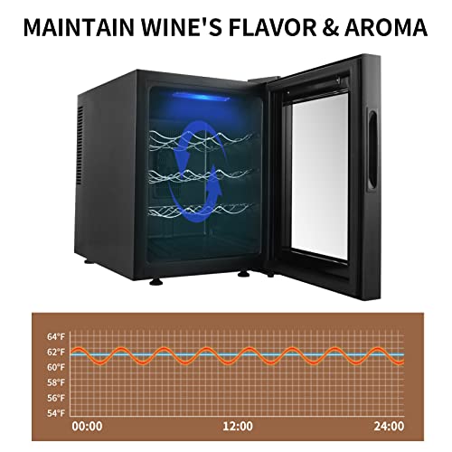 Compact 12-Bottle Wine Fridge with Digital Control