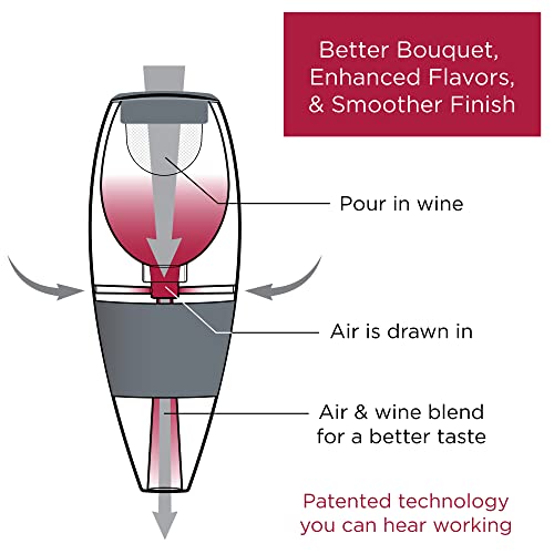 Vinturi Decanter Tower Stand with Pourer - Enhances Flavor