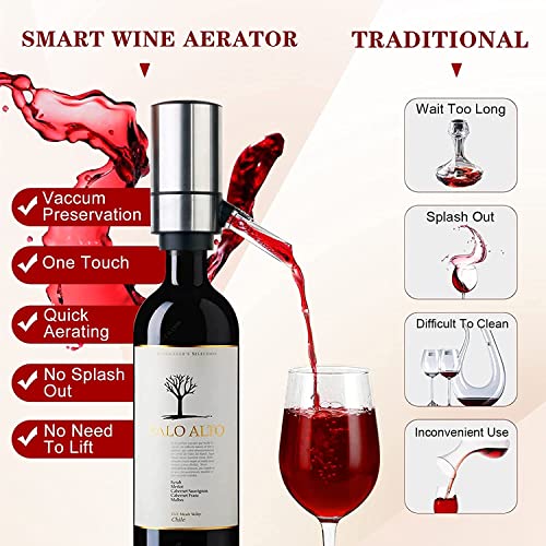 Electric Wine Aerator with Smart Decanter