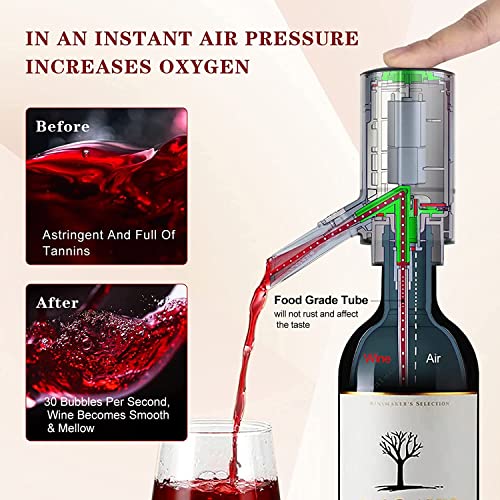 Electric Wine Aerator with Smart Decanter