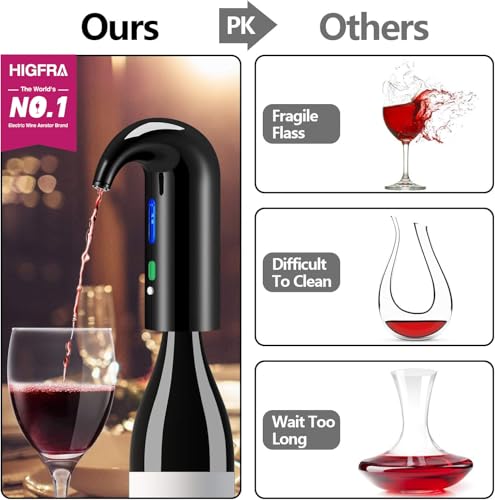 One Touch Electric Wine Aerator - Best Seller