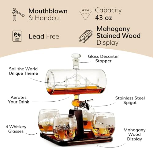 Globe Decanter Set with Glasses - Unique Gift Idea