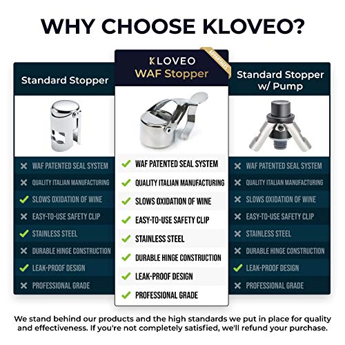 KLOVEO Champagne Stoppers - Patented Seal, Italy-made