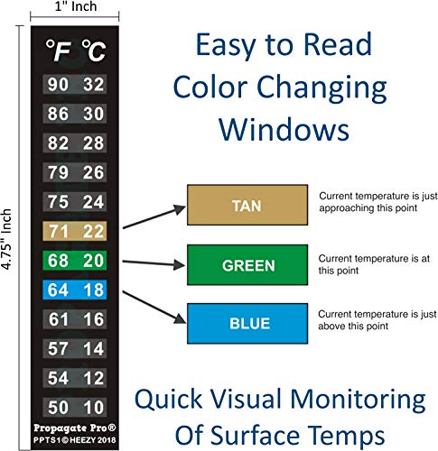 Digital Thermometer Strip for Wine Fermenting & Brewing