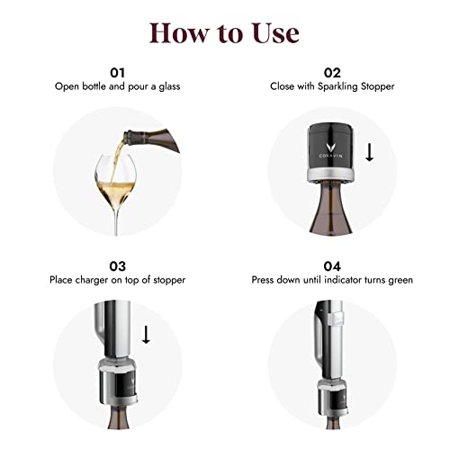 Coravin Sparkling Wine with CO2 Capsules and Stoppers