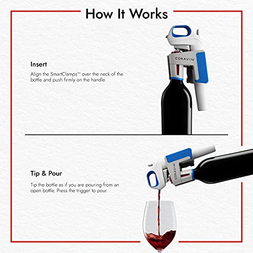 Coravin Model One Wine Preservation System with Capsules