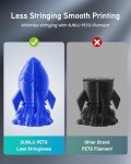 SUNLU PETG Filament 1.75mm - Black, Strong & Durable
