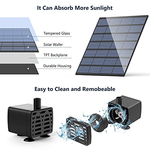 Solar Water Fountain Pump Kit with 6 Nozzles