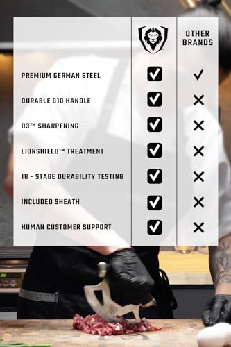 Dalstrong 7" Ulu Knife - Gladiator Series Elite