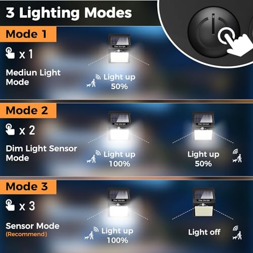 140 LED Solar Motion Lights - 6 Pack
