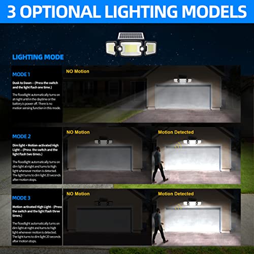 305 LED Solar Security Lights with Motion Sensor