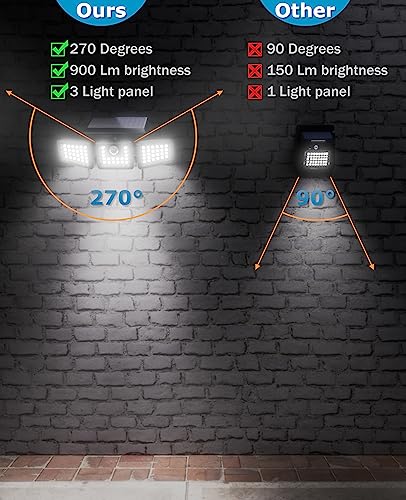 KIBTOY Outdoor Solar Security Light - Bright & Waterproof