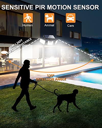 Adjustable Solar Security Lights for Outdoor Use