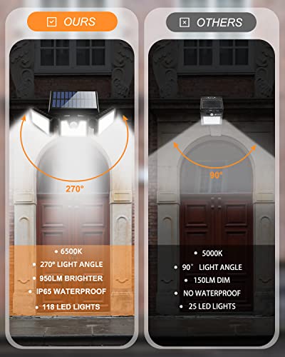 Adjustable Solar Security Lights for Outdoor Use