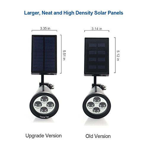 Waterproof Solar Color Changing Garden Spotlight