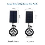 Color Changing Solar Garden Spotlight - Waterproof