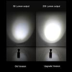 Color Changing Solar Garden Spotlight - Waterproof