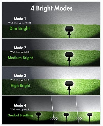 108 LED Solar Spotlights for Outdoor Gardens