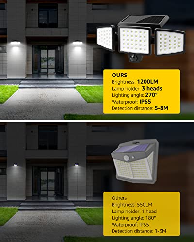 Solar Motion Sensor Floodlights with 3 Heads (2-pack)