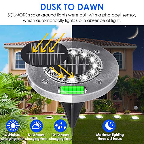 SOLMORE Outdoor Solar Disk Lights - 6 Pack