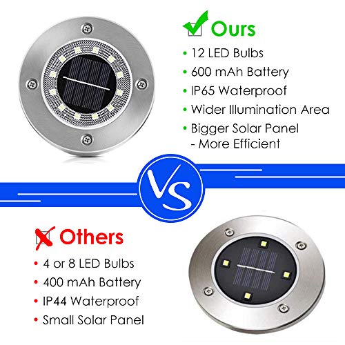 SOLMORE Outdoor Solar Disk Lights - 6 Pack