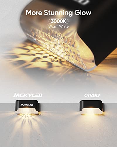 Waterproof Solar Deck Lights for Garden Fence
