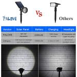FALOVE Waterproof Solar Spotlight Set with 2 Modes