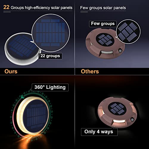 Waterproof Solar Deck Lights for Garden Pathways