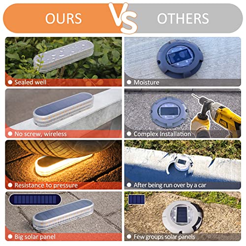 Warm White Solar Decking Lights - 4 Pack