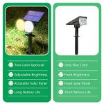 KASONIC 2-in-1 Solar Landscape Spotlights, 2 Pack