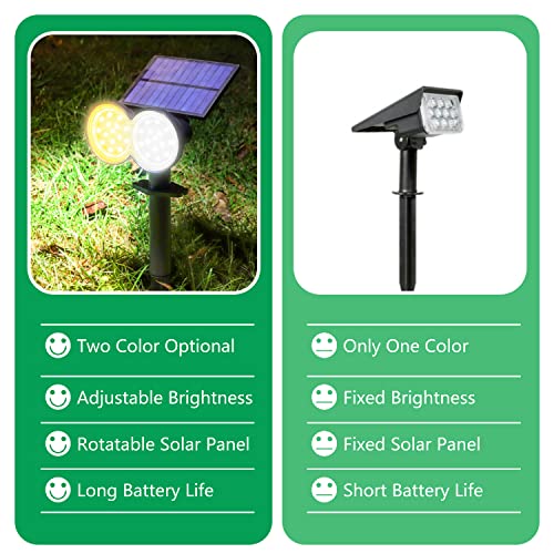 2-in-1 Solar Powered Landscape Lights, 2 Pack