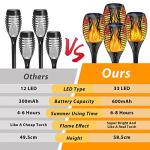Jonwall 33 LED Solar Flame Torch Lights - 4 Pack