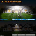 Solar Motion Sensor Flood Lights Outdoor - 4000LM