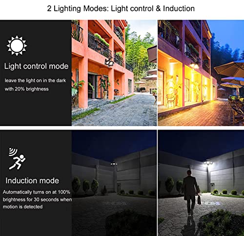 MEIKEE Solar Motion Sensor Flood Lights - 1800LM