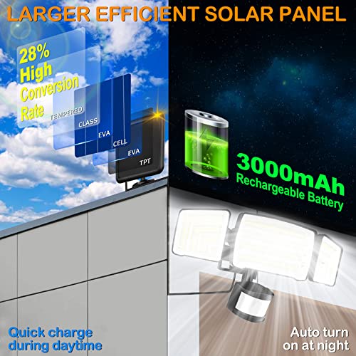 4000LM Solar Motion Sensor Security Light (with Remote)