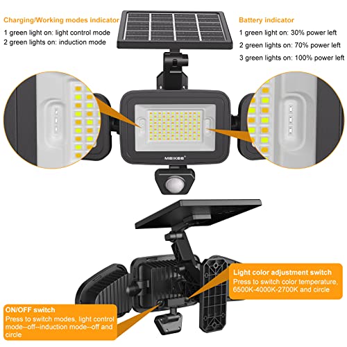 MEIKEE Solar Motion Sensor Flood Lights - 1800LM