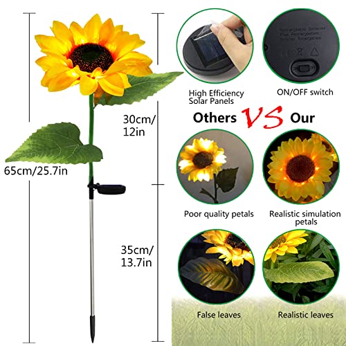 Sunflower Solar Garden Lights, Waterproof Decorative Stakes