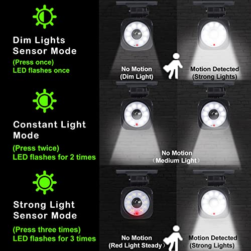 1000LM Super Bright Solar Security Lights with Motion Sensor