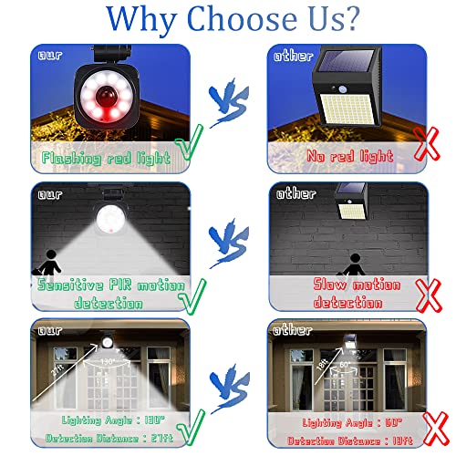 1000LM Super Bright Solar Security Lights with Motion Sensor