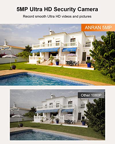 ANRAN 5MP Security Camera Outdoor Wireless with 360° View, Solar Security Camera Outdoor, Smart Siren/Spotlights, Two-way Talk, Humanoid Detection, Works with Alexa, Q3 Max White