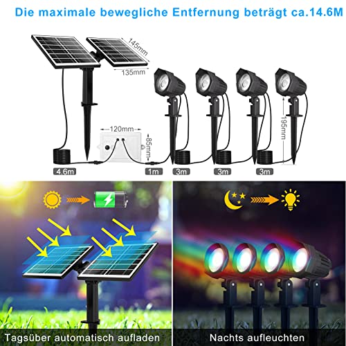 MEIHUA 3-Pack Solar Spotlights for Outdoor Gardens