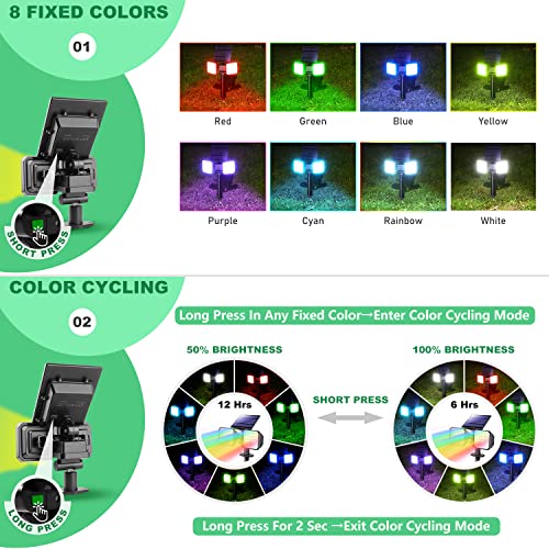 2-Pack Solar Spotlights: Wall & Ground Use
