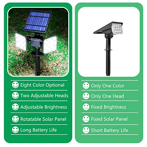 2-Pack Solar Spotlights: Wall & Ground Use