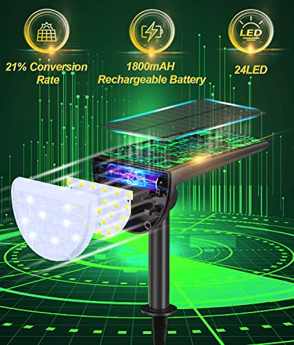 ROSHWEY Solar Garden Spot Lights - 600LM, Waterproof