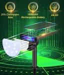 ROSHWEY 600LM Solar Spot Lights - 2 Pack